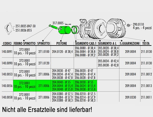 Kolbenkit Vespa 100ccm Ø 55,0 Polini passend für Piaggio und Vespa