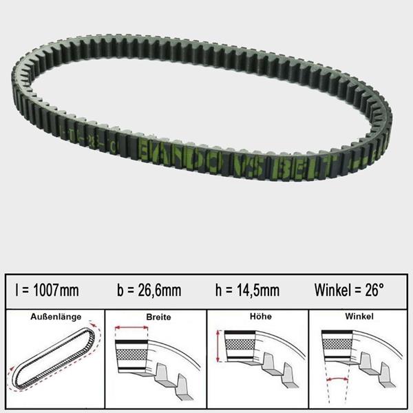 Bando Variomatikriemen (W) B4-0608