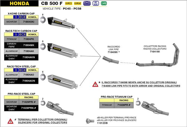 Arrow Race-Tech Aluminium Dark 71804AKN passend für Honda