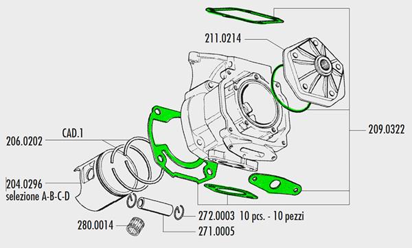 Polini Dichtsatz Rotax Motor 123 passend für Aprilia und HM