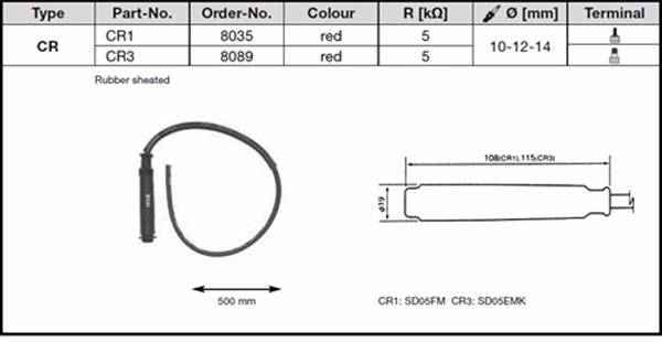 NGK Zündkerzenkabel CR1 passend für Honda