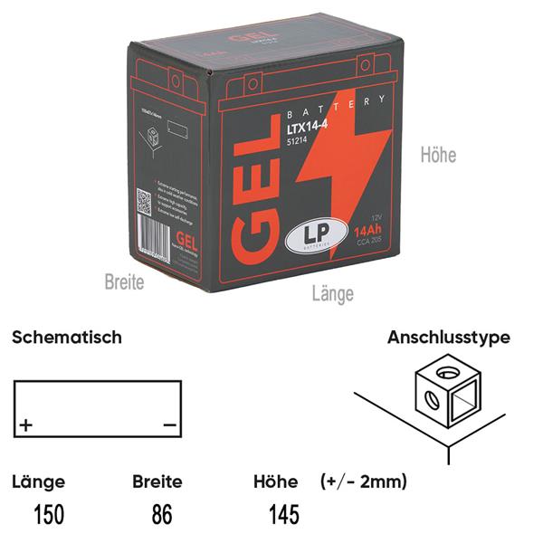 Landport Motorradbatterie LTX14-4 12V 12Ah