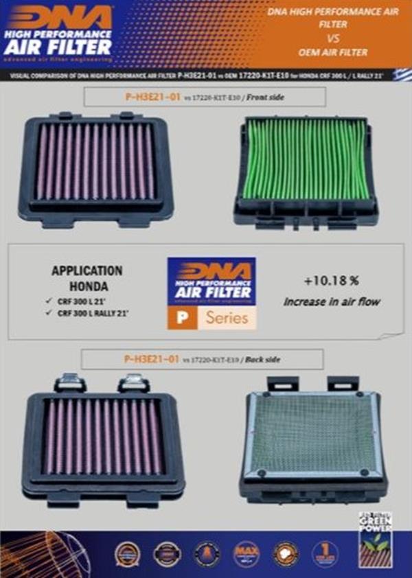 DNA Sport-Luftfilter P-H3E21-01 passend für Honda