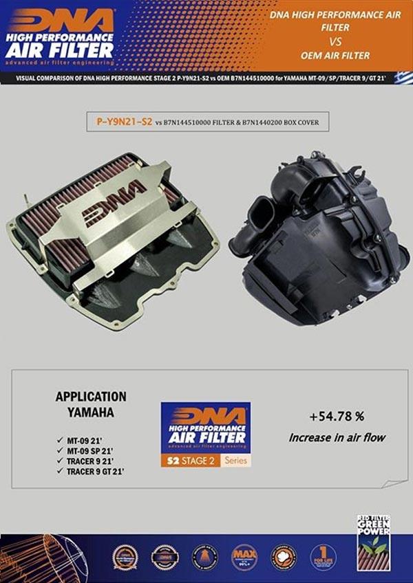 DNA S2 Sport-Luftfilter P-Y9N21-S2 passend für Yamaha