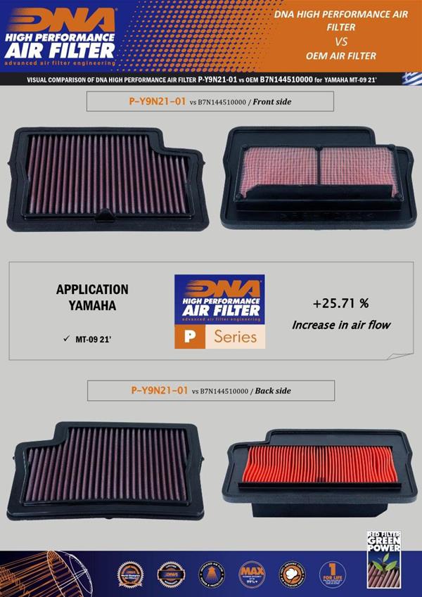DNA Sport-Luftfilter P-Y9N21-01 passend für Yamaha