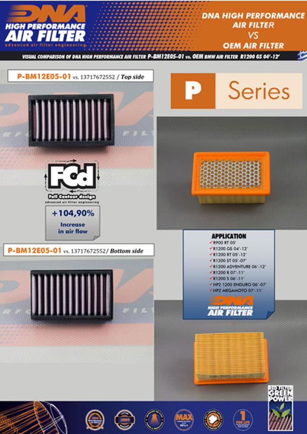 DNA Sport-Luftfilter P-BM12E05-01 passend für BMW
