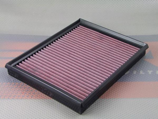 DNA Sport-Luftfilter P-DU6S02-01 passend für Ducati
