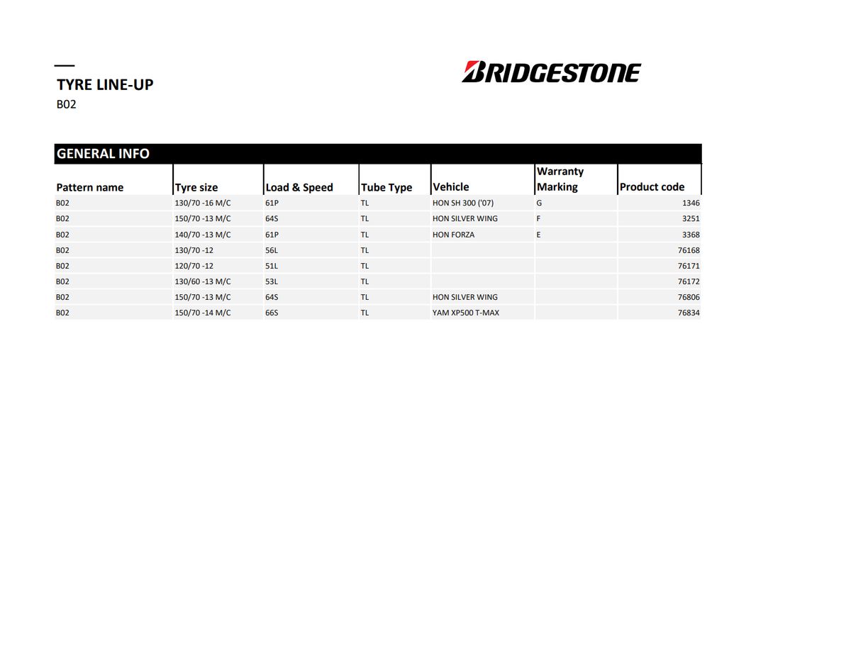 Bridgestone Hoop B02