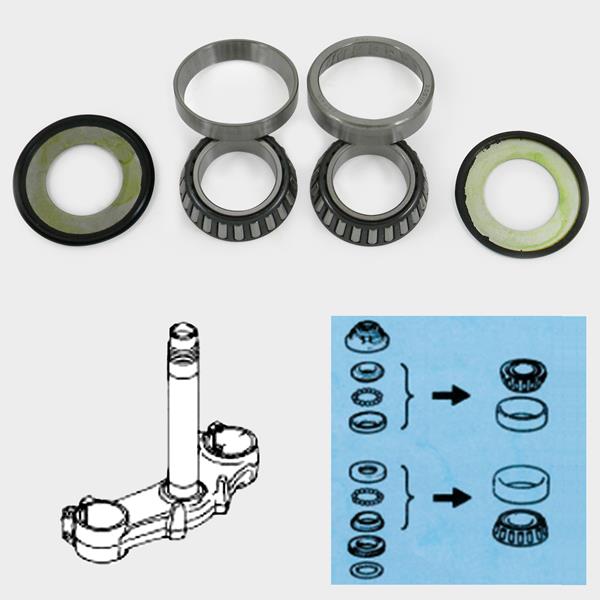 Kegelrollenlagerset SSH912 passend für Honda