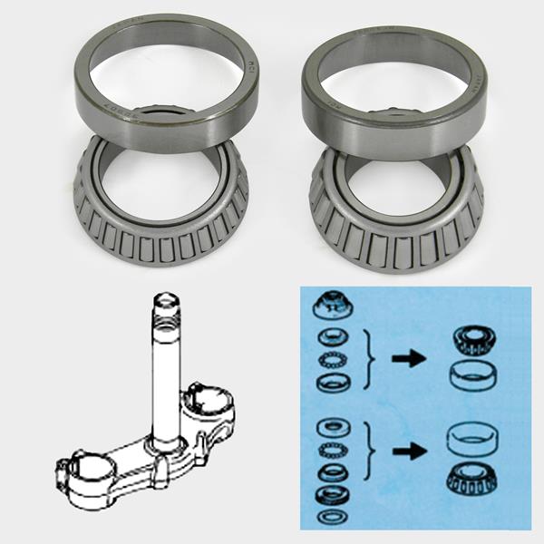 Kegelrollenlagerset SSY915 passend für Yamaha