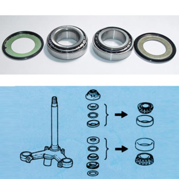 Kegelrollenlagerset SSY903S passend für Yamaha