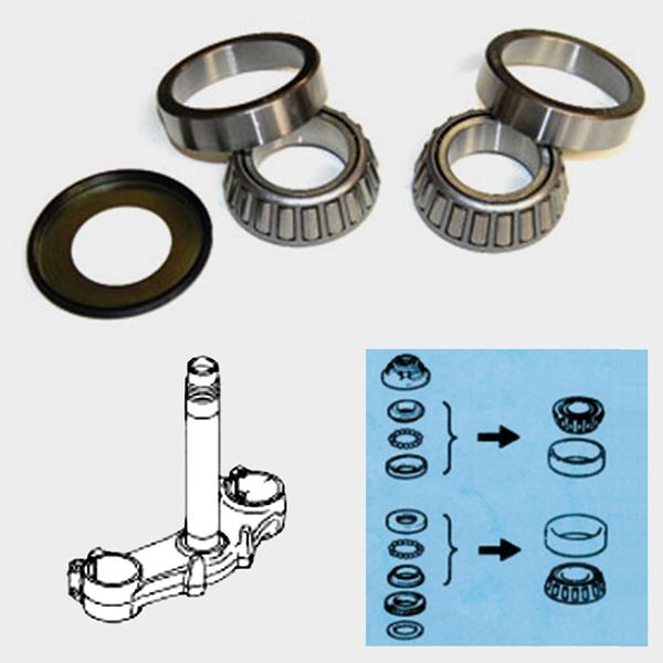 Kegelrollenlagerset SSS901 passend für Suzuki