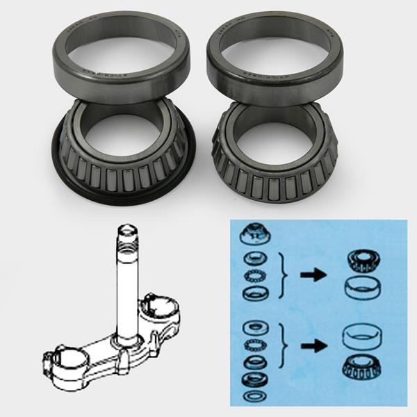Kegelrollenlagerset SSS906 passend für Suzuki