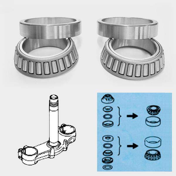 Kegelrollenlagerset SSK907