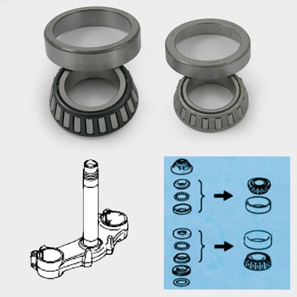 Kegelrollenlagerset SSK110 passend für Kawasaki
