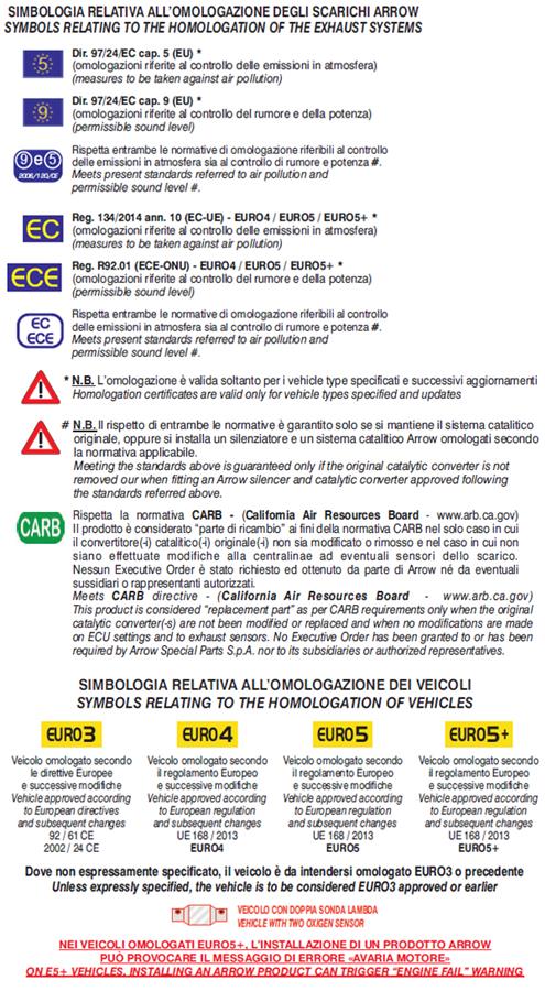 Arrow Race-Tech Titanium 71903PK passend für BMW