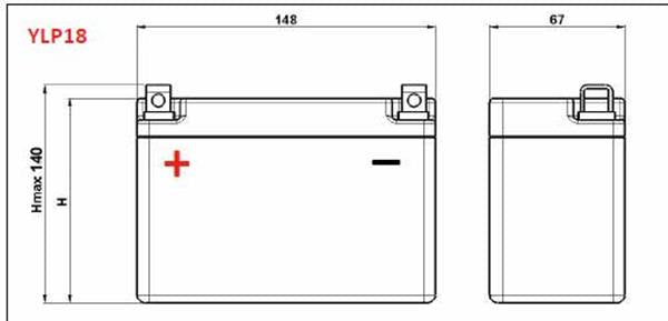 Aliant Motorradbatterie YLP18 12V 18Ah Lithium passend für BMW, Harley-Davidson und Royal Enfield