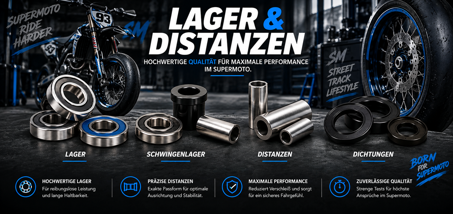 Lager & Distanzen