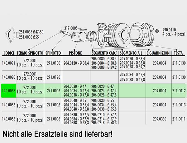 Zyl Kit Polini Vespa 75ccm passend für Piaggio und Vespa