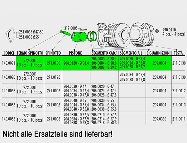 Kolbenkit Vespa Ø 50ccm Polini passend für Vespa