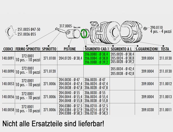 Kolbenring Polini R/FS 38,8 x 1,5