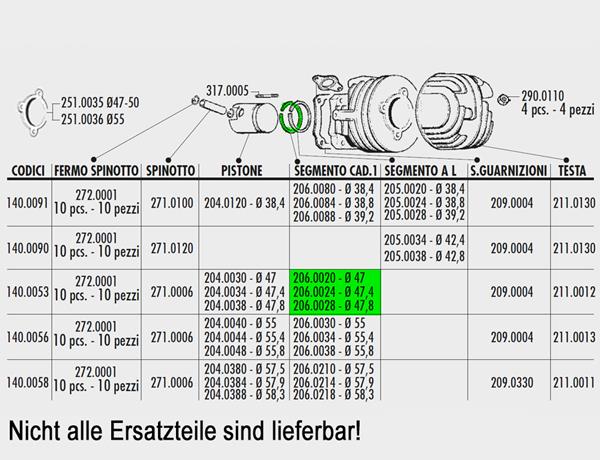 Kolbenring Polini R/FS 47,4 x 1,5