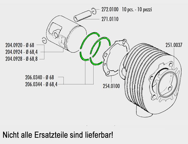 Ko-RingSet Polini L+R/IS 68,0 x 2,0/1,5