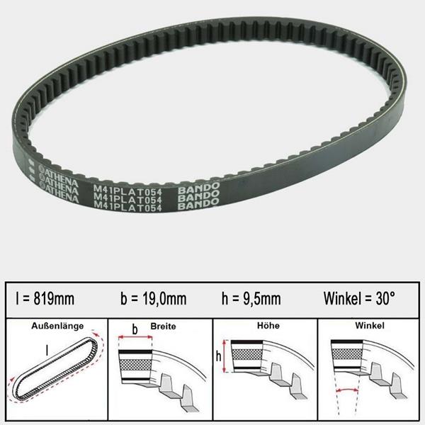 Athena Variomatikriemen Platinum 054 passend für SYM
