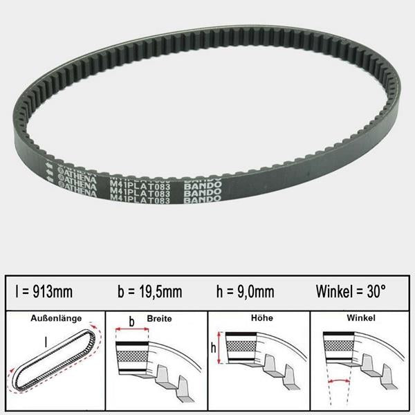 Athena Variomatikriemen Platinum 083 passend für SYM