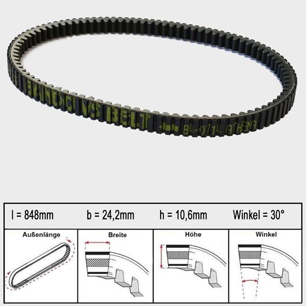 Bando Variomatikriemen (FDC) S05-045 passend für Honda