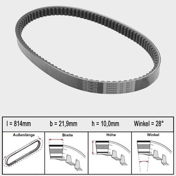 Bando Variomatikriemen (P&M) S02-006