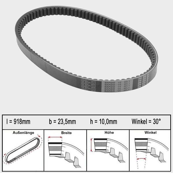 Bando Variomatikriemen (P&M) S05-029 passend für Honda