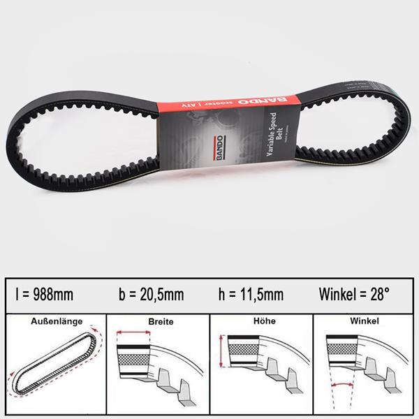 Bando Variomatikriemen (K&A) S02-011 passend für Yamaha