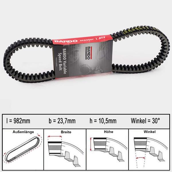 Bando Variomatikriemen (P&M) S08-019 passend für SYM
