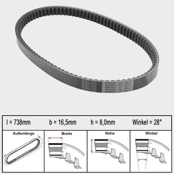 Bando Variomatikriemen (P&M) S02-001