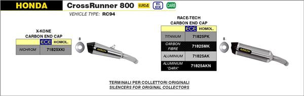 Arrow Race-Tech Aluminium Dark 71825AKN passend für Honda
