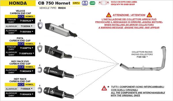 Arrow Veloce Aluminium Dark 71503VAN passend für Honda