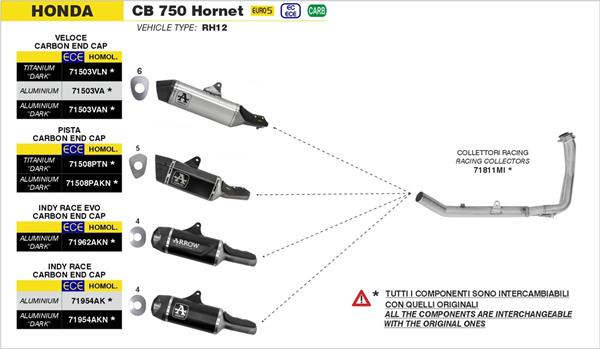 Arrow Indy Race Aluminium Dark 71954AKN passend für Honda