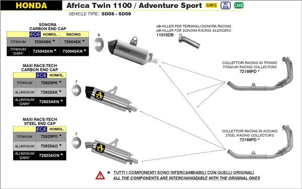 Arrow Race-Tech Aluminium 72625AK passend für Honda