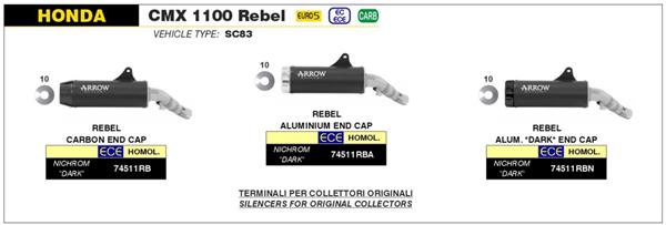 Arrow Rebel Dark 74511RBN passend für Honda