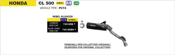 Arrow Rebel Dark 74519RBN passend für Honda