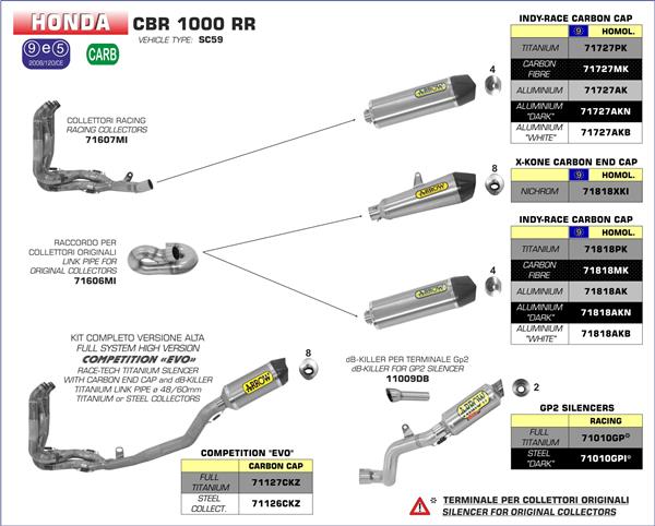 Arrow X-Kone Steel 71818XKI passend für Honda