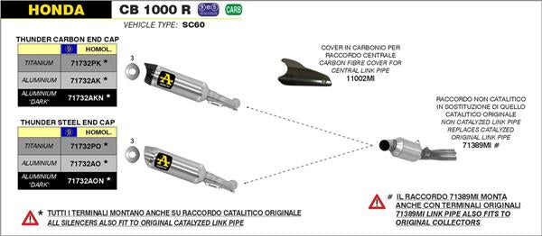 Arrow Thunder Aluminium Dark 71732AON passend für Honda