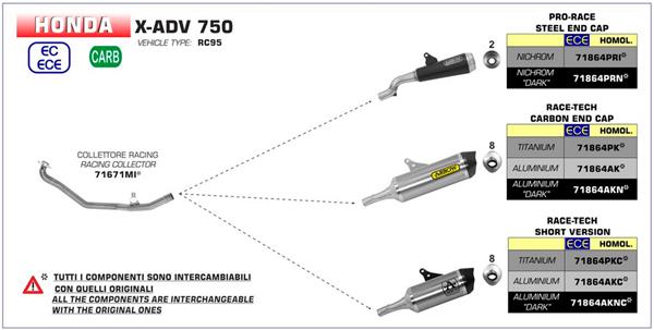 Arrow Race-Tech Aluminium Dark 71864AKNC passend für Honda