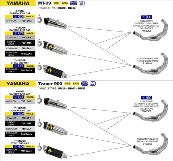 Arrow Krümmer 71620MI passend für Yamaha