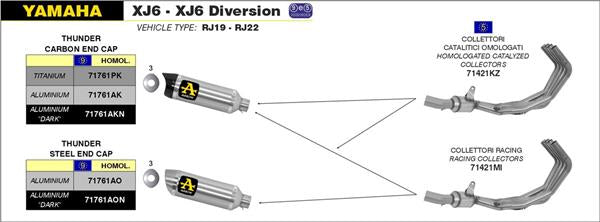 Arrow Krümmer 71421KZ passend für Yamaha