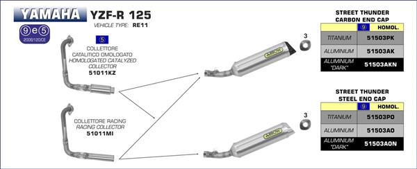 Arrow Thunder Aluminium Dark 51503AKN passend für Yamaha