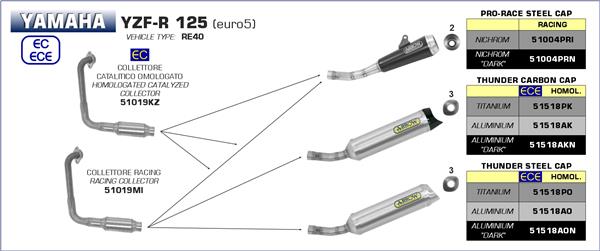 Arrow Krümmer 51019KZ passend für Yamaha