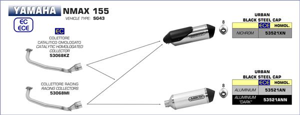 Arrow URBAN N-Max 125/155 `17-20 EURO4 passend für Yamaha