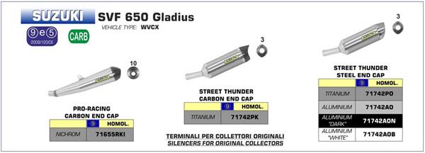 Arrow Thunder Aluminium 71742AO passend für Suzuki